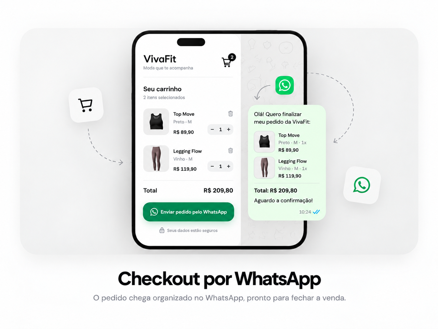 Carrinho da loja VivaFit com produtos selecionados e pedido pronto para enviar pelo WhatsApp